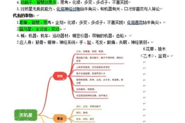 紫微斗数中的天机星与智慧提升