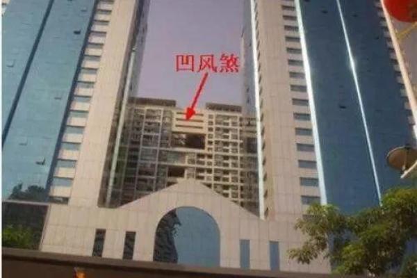 建筑风水对居住和工作空间的影响分析