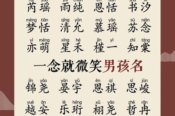 今年最受欢迎的男宝宝名字排行