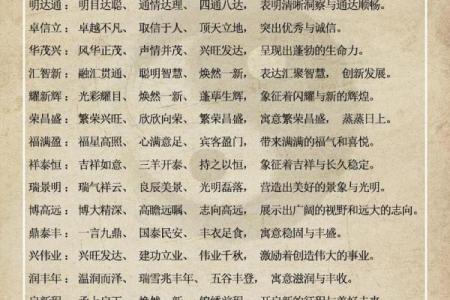免费公司起名技巧 轻松打造独特品牌名称