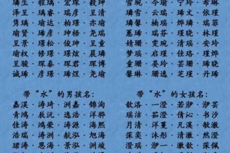 今年最受欢迎的男宝宝名字排行
