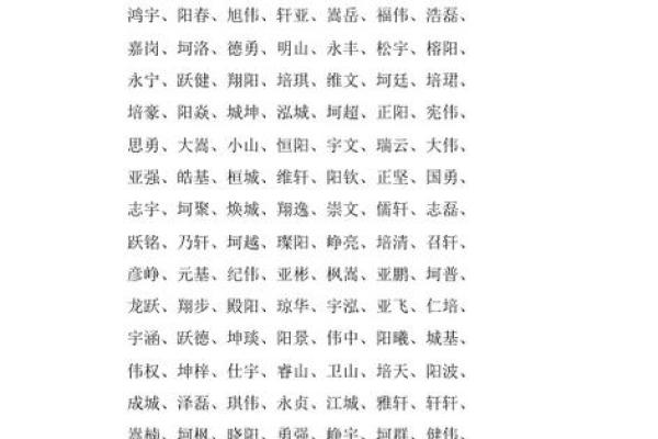 八字起名测试：如何根据五行调整姓名提升运势