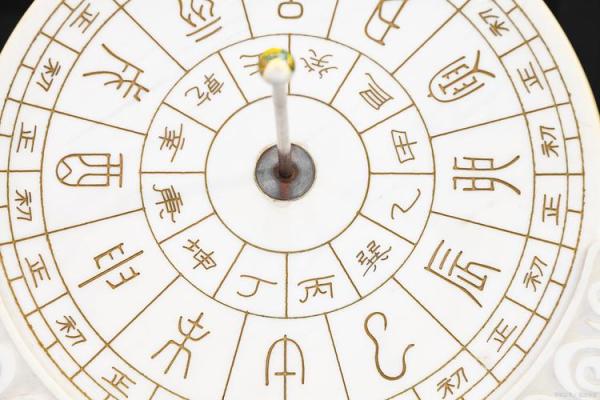 天干合表现对命理解析的影响与应用