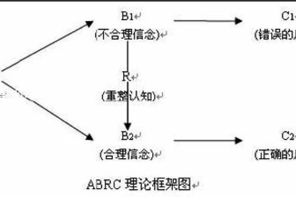 天干地支连珠的奥秘与应用探析