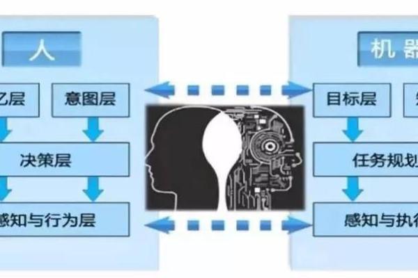 天干地支连珠的奥秘与应用探析