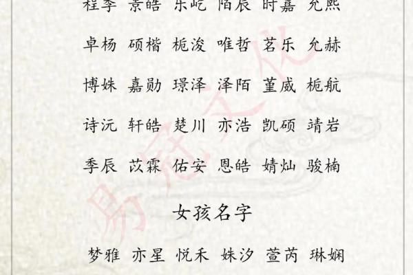 何时开始给宝宝取名字最为合适