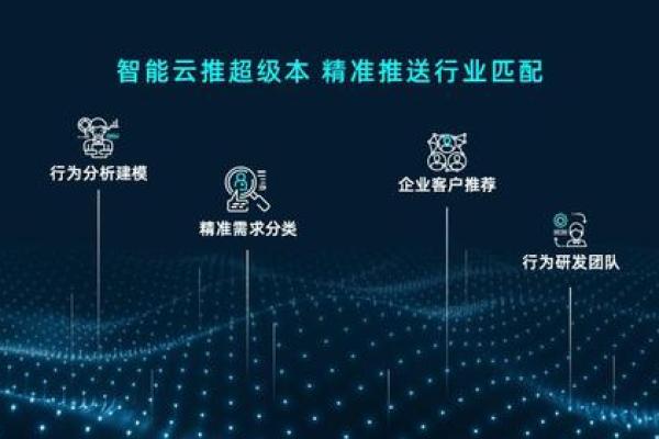 最新公司起名指南：从创意到市场化的全流程