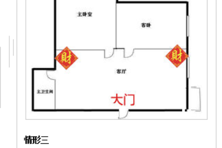 财位摆放佛像的风水禁忌与正解分析