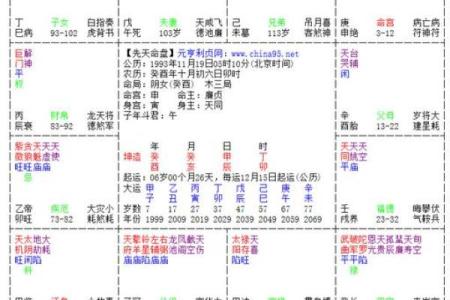 为什么三世财运决定了你的财富格局