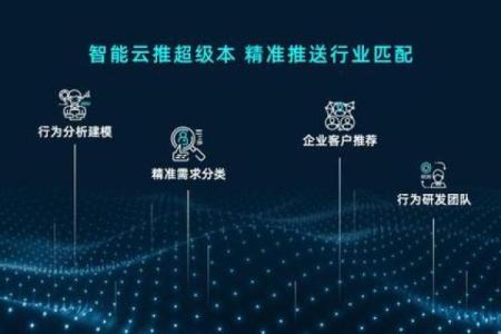 最新公司起名指南：从创意到市场化的全流程