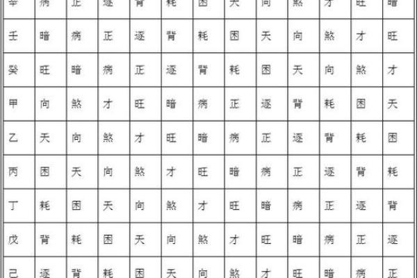 三世财运与命运的关系