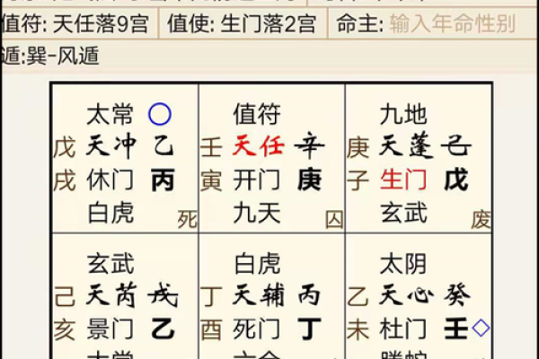 六壬排盘解读中的理论基础与实践经验
