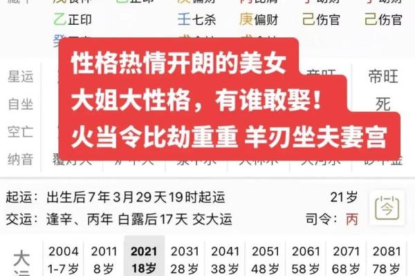 八字紫薇命理解析：如何通过紫薇星系预测未来运势
