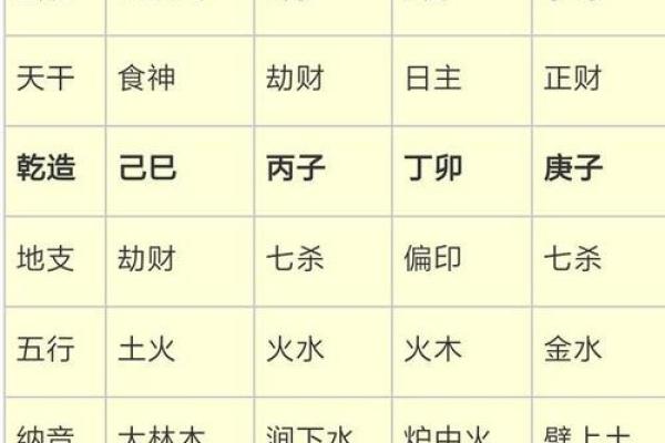 马的五行属性解析与命理影响