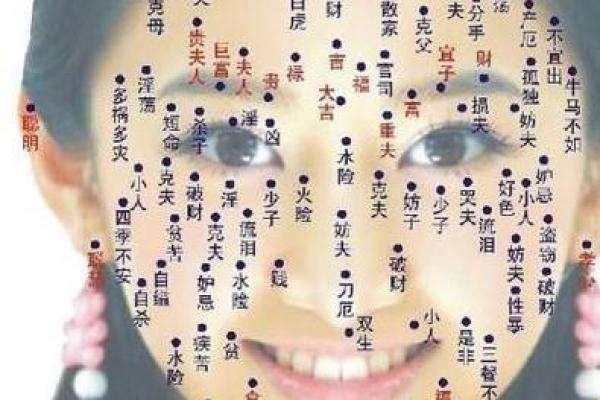 探索痣相中的聪明标志与命运暗示
