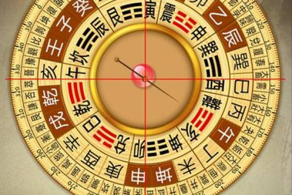 使用手机综合排盘，预测未来运势的必备工具