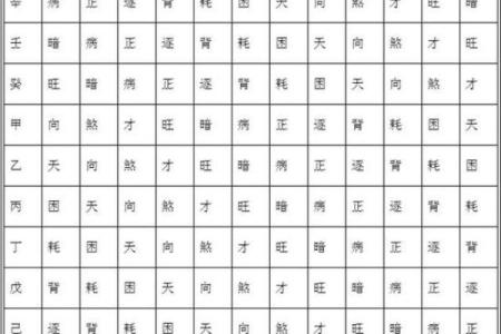 三世财运与命运的关系