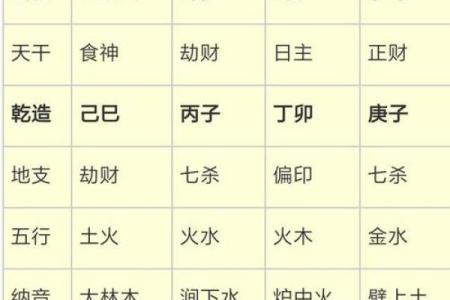 马的五行属性解析与命理影响