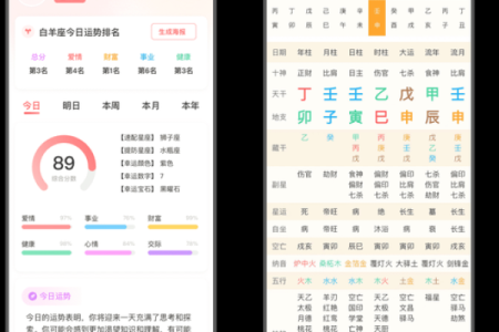 生辰八字解析：揭示你未来运势的关键因素
