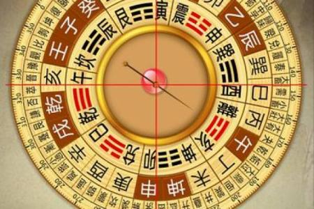 使用手机综合排盘，预测未来运势的必备工具