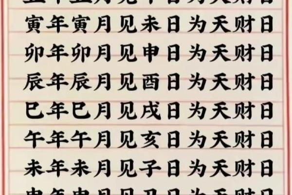 如何通过命天干地支解读人生运势
