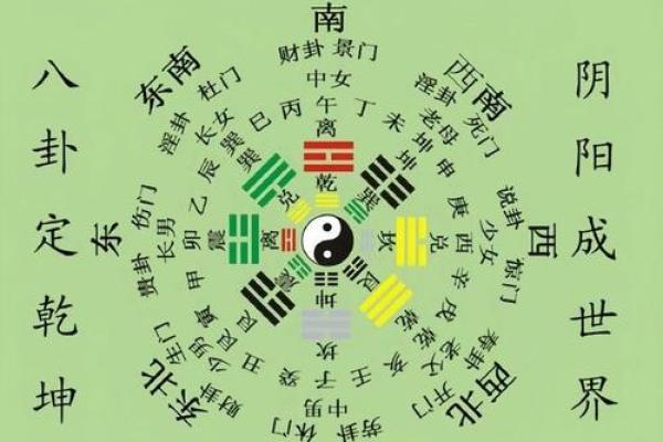 楼层五行属性与家居风水的关系解析