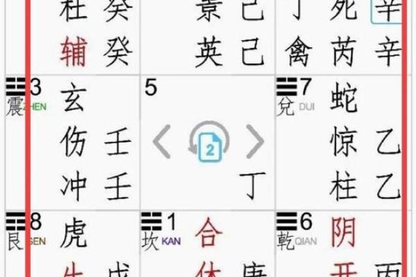 如何结合奇门遁甲与风水调理家居