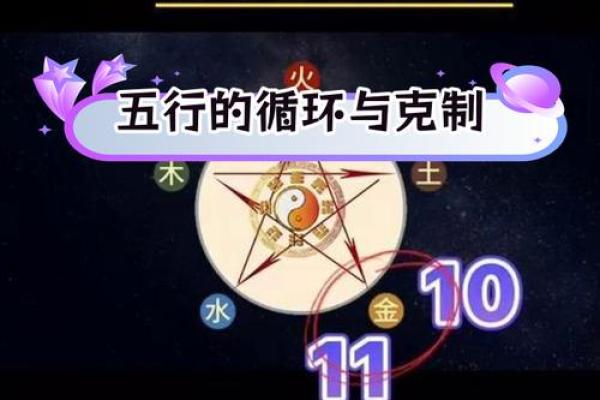 康五行属性解析及其在命理中的意义