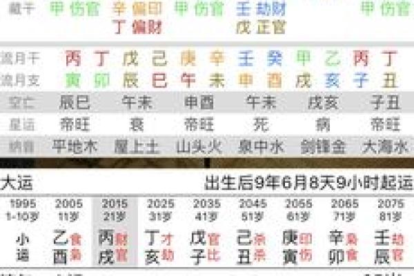 命硬的人有哪些表现与特点