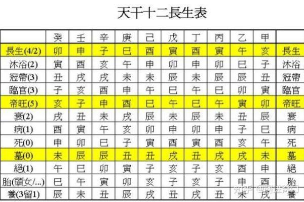 如何在生活中巧妙运用奇门遁甲