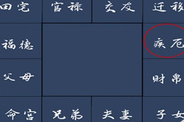 紫微斗数如何预测未来的健康趋势