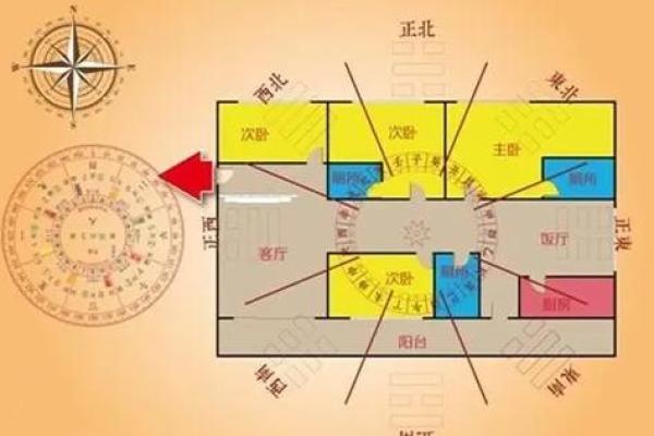 紫微斗数如何预测未来的健康趋势