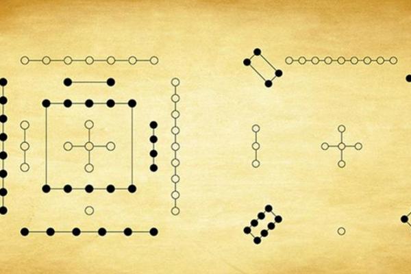 五行相乘的奥秘与应用：探索自然与命运的联系