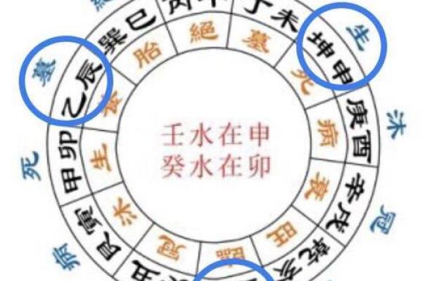 古法玄机风水：走进传统文化的神秘世界