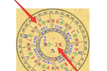 如何利用玄空飞星化解家中煞气