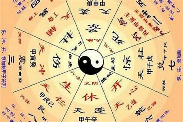 风水全解：如何通过调整布局提升生活运势