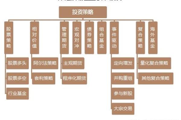 电缆公司起名创意与策略解析