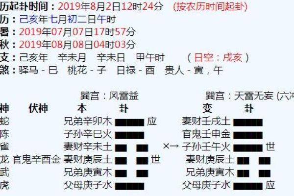 六爻占卜与心理学的结合应用