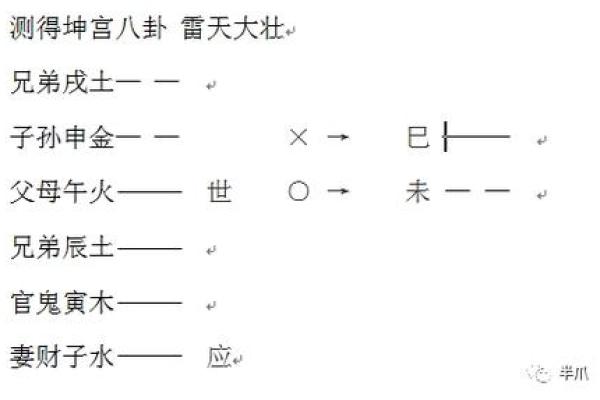 六爻占卜与心理学的结合应用