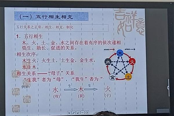五字五行分析与命理解析