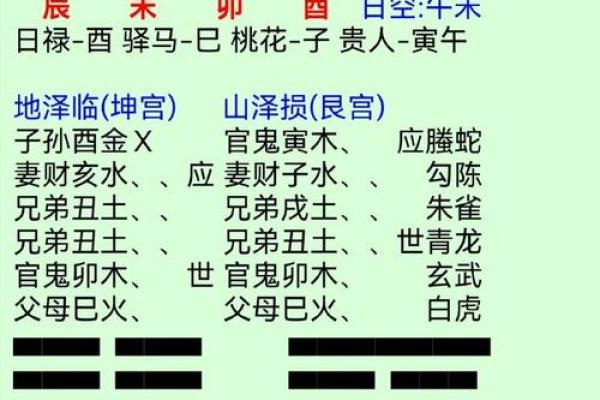 六爻占卜中的动爻与静爻的分析