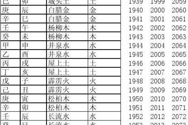 泉中水命的含义与性格解析