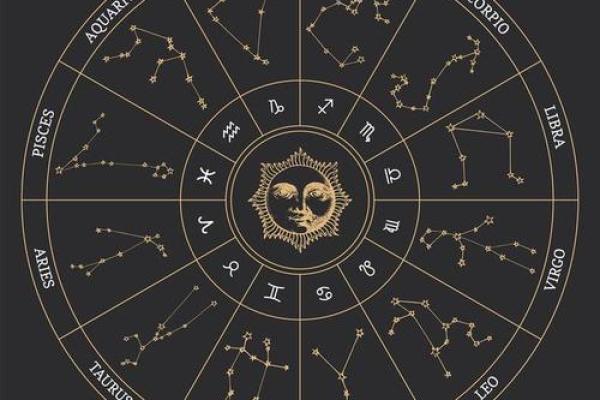 解密紫微斗数中的禄存星