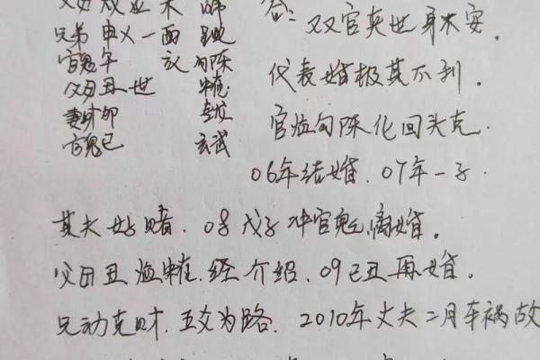 六爻占卜的基本原理与实践技巧