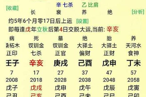生辰八字解析：如何通过八字了解命运走势