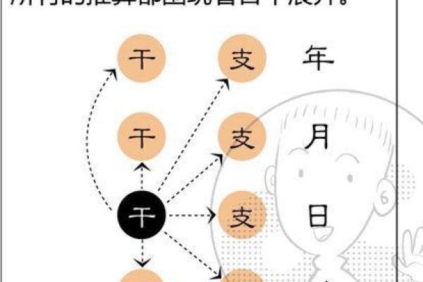 陆字的五行属性解析与命理影响