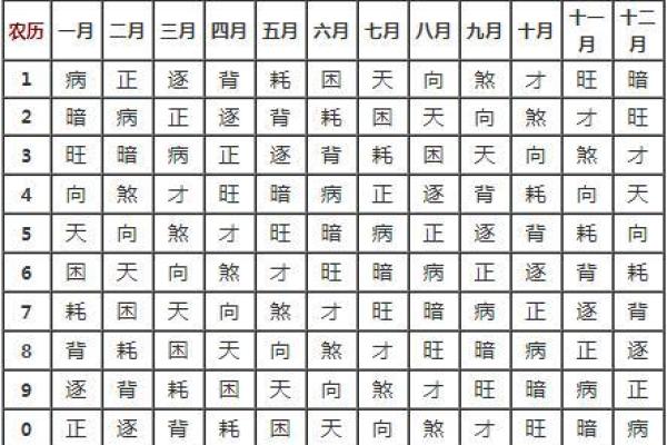 三世财运与你的事业能量之间的关系