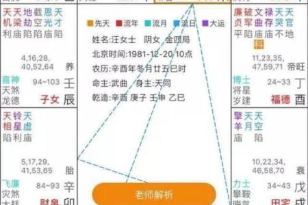 紫微斗数命盘中的十神与个人性格