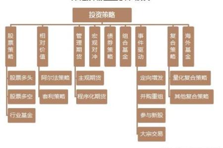 电缆公司起名创意与策略解析
