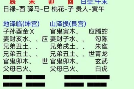 六爻占卜中的动爻与静爻的分析